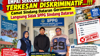 Empat Sekolah Tidak Di Berikan Jata MBG,Terkesan Diskriminatif…!!!Camat Sindang Dataran Gerammm Langsung Sidak SPPG Sindang Dataran.